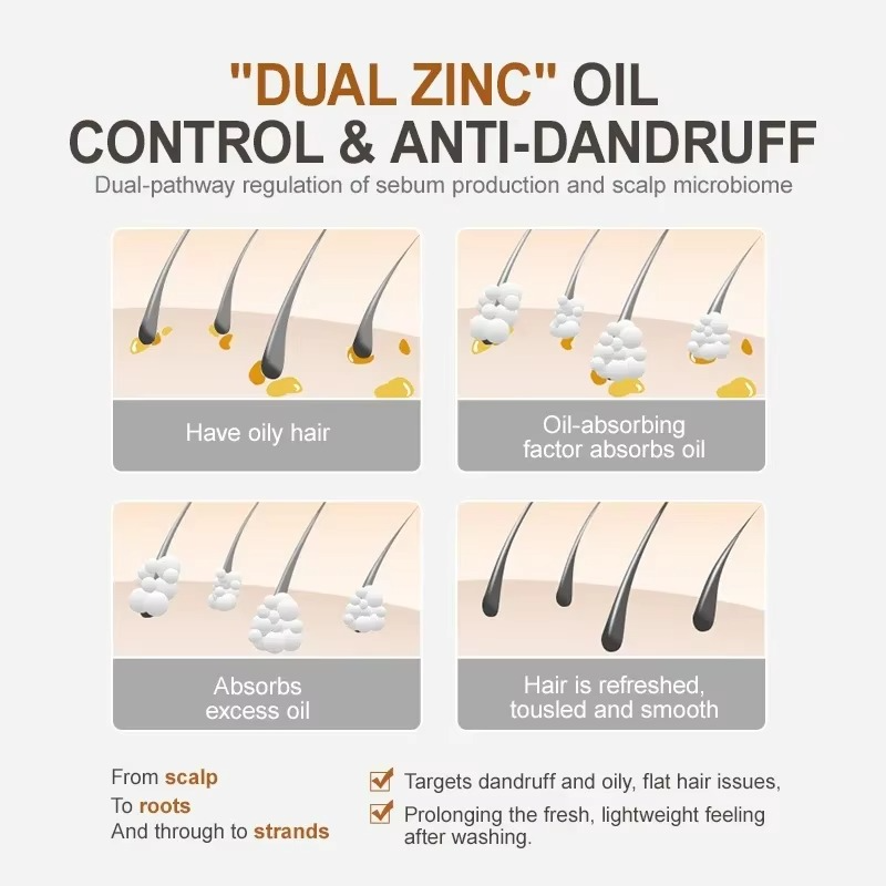 ANTI HAIRLOSS SHAMPOO & CONDITION KIT