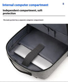New Business Commute Business Trip Computer Backpack Men's Three-piece Set